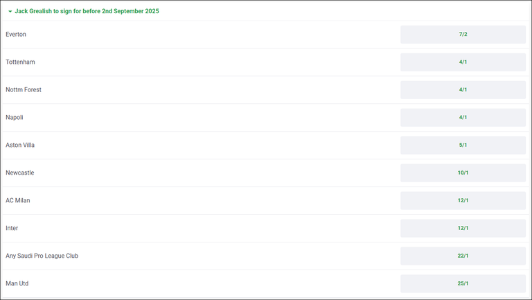 Jack Grealish Next Club Betting