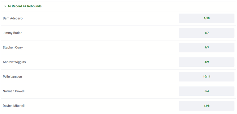 NBA Player Rebounds Betting