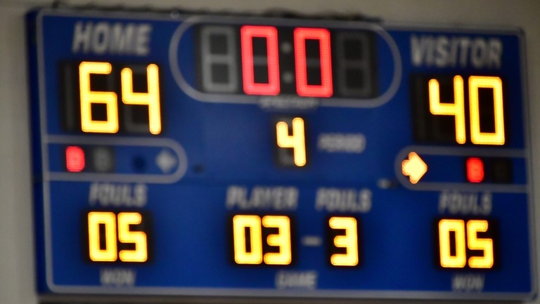 Basketball Scoreboard